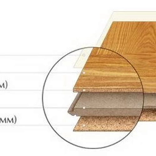 DAYLIGHT ПРОБКОВОЕ ПОКРЫТИЕ CORKSTYLE ПРОБКОВЫЙ ПОЛ ЗАМКОВЫЙ WOOD WISE