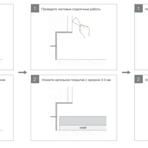ТЕНЕВОЙ ПЛИНТУС БЕЗ ПОДСВЕТКИ ЧЁРНЫЙ ПЛИНТУС  ЛИКОРН ЛАЙН