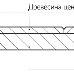 ДУБ ЭСТАТО