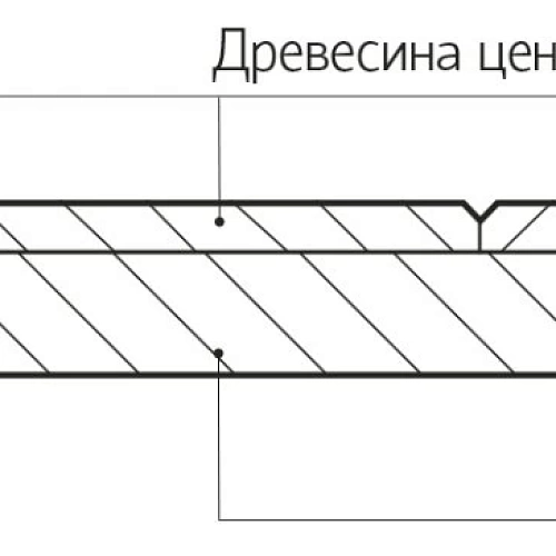 ДУБ ЛУЧЕ МОДУЛЬНЫЙ ПАРКЕТ KOCHANELLI ВЕРОНА